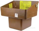 Related item Semi Concealed Gas Meter Enclosure Box