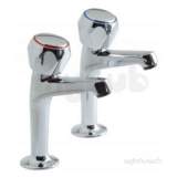 ASTRA KITCHEN SINK TALL PILLARS WITH AST-156/CD-C/P