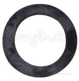 L15cpw Circulation Pump Washer