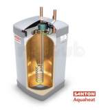 Santon Aquaheat Ah10/2.2 Unvented Offer