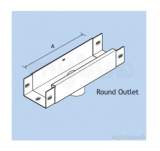 Pln 102x76x63mm Gx Run Outlet Gxj1/ro25a