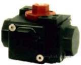 Forac Actuators products