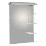 New England Nsc7w 700mm Mirror White