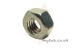 Farnell Electronics products