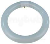 Insect 22w Cirlcine Green S-proof