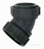 Vulcathene Mechanical and Enfusion Waste products