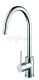 Pistachio Easy Fit Kitchen Sink Mixer