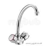 Club Single Flow Mono Sink Mixer-mtl Heads Cp