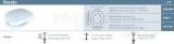 Rondo Srd18 Seat Inc S/s Hinge White