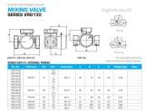 Related item Esbe Vrg131 3 Way Valve 1.5 Inch Cv-25 Dn40