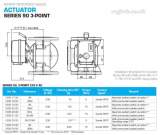 Esbe Motor 94m C/w Aux Sw 230vac 5nm