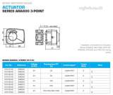 Esbe Ara664 Actuator 24vac 50hz 120 Sec