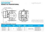 Related item Esbe 92p 24v 0-10vdc Valve Actuator