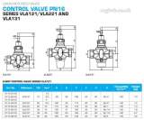 ESBE Linear VLA121 kv-16.0 pn16-dn32 2port valve