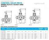 ESBE Linear VLA131 vl3ta kv-38.0 pn16-dn50 3port valve