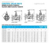 ESBE Linear VLA325 15mm 2port valve 1.6kv