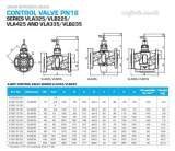 ESBE Linear VLA335 3port valve kv-25.0 40mm