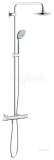 Euphoria Shower System Thm Exp F 27296001