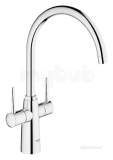 GROHE AMBI CONTEMPORARY 2 HND SINK MIXER 30189000