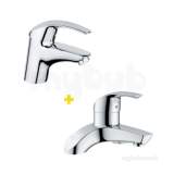 Eurosmart Basin Mixer/bath Filler Pack