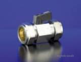 Hnh 108c Ace Service Ball Valve 15