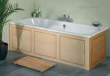 Tavistock Bath Panels products