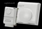 Honeywell Smartfit Frost Kit K42009706 001