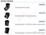 68mm X 20deg Offset End Socket Rne252-br