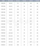 102x76mm Sqr Fxd O/set 100mm Pln Rsr1904