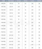 102x76mm Sqr Fxd O/set 100mm Pln Rsr1904