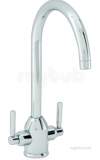 Brushed Nickel Dante Filter Brushed Nickel Limescale Filter Kitchen Tap