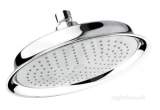 Center Brand C04834 Chrome Fixed Shower Head One Function