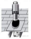Internal Vertical Balanced Flue Lead Pitched Roof Flashing 26-70 Kw