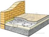 Uponor 1002076 Na Small Area Zone One Underfloor Heating Set