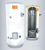 Heatrae Megaflo Eco Unvented Cylinders products