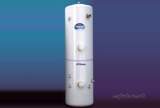Range Tribune Slimline Tds100 Direct Cyl