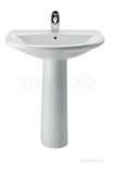 ROCA GIRALDA 500 BASIN 32746B000