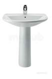 Roca Giralda One Tap Hole Basin 630 X 505mm With Fix Kit