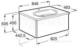 ROCA MERIDIAN-N UNIK BASIN plus UNIT plus M2N M/BL