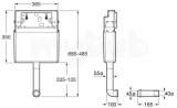 Roca Concealed Cistern Only W/out Frame