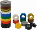 Rs 494-310 20mm Pvc Insulating Tape
