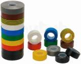 RS 494-310 20MM PVC INSULATING TAPE