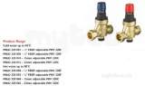 RWC 320 22MM ADJ COLD PRESSURE RED VALVE