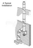 Related item Specflue 200mm Iflue 115mm Pipe 0408006