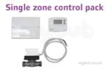 UPONOR SINGLE ZONE CONTROL PACK 1002134