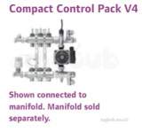 UPONOR COMPACT CONTROL PACK V4 230V