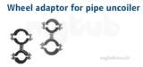 Uponor Pipe Attachment Set For Bag Cart