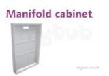 UPONOR MANIFOLD CABINET 2-7 LOOPS