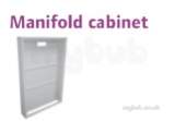 Uponor Manifold Cabinet 2-7 Loops