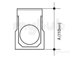 Channel Drainage -  Wavin End Plate 050sk-110mm Pvc 100sk058